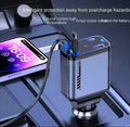 4-in-1 Fast Car Charger 120 W